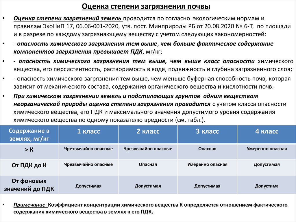 Оценка степени загрязнения почвы