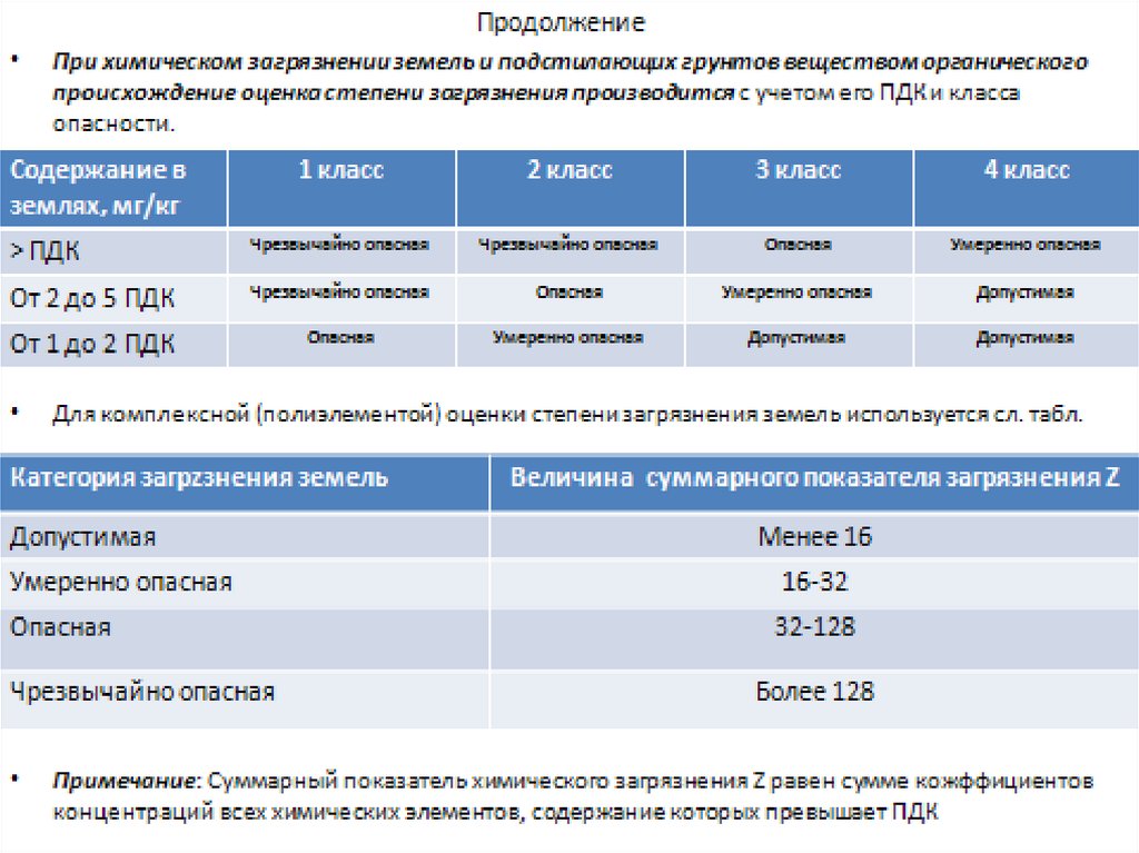 Продолжение