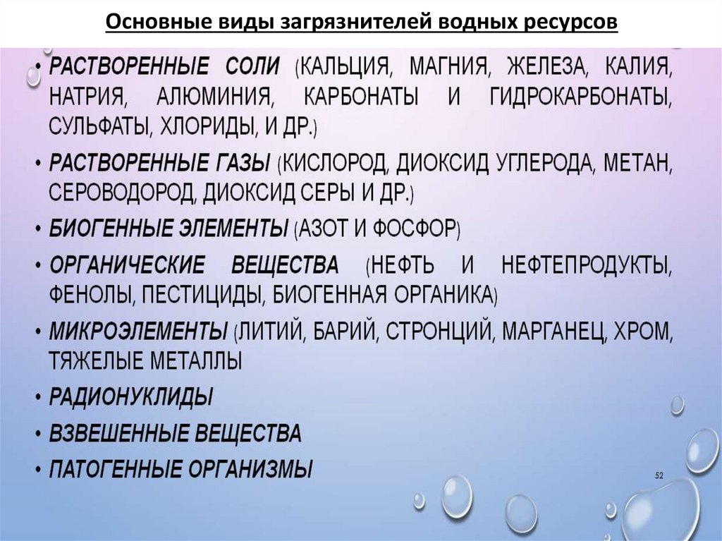 Основные виды загрязнителей водных ресурсов
