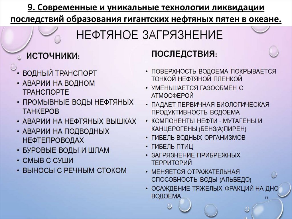 9. Современные и уникальные технологии ликвидации последствий образования гигантских нефтяных пятен в океане.