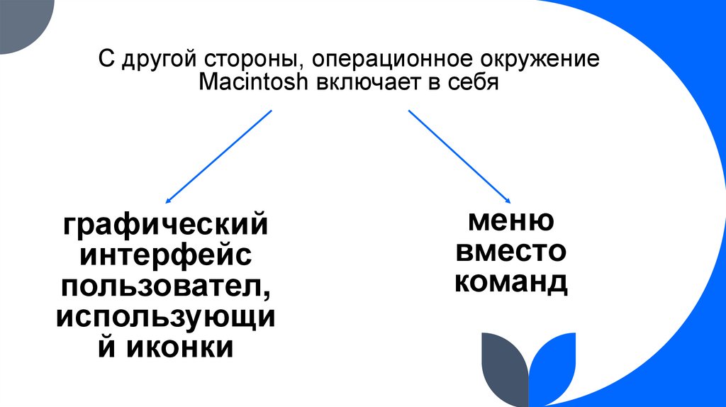 С другой стороны, операционное окружение Macintosh включает в себя