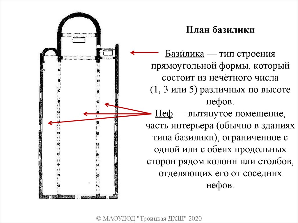 План базилики Бази́лика — тип строения прямоугольной формы, который состоит из нечётного числа (1, 3 или 5) различных по высоте