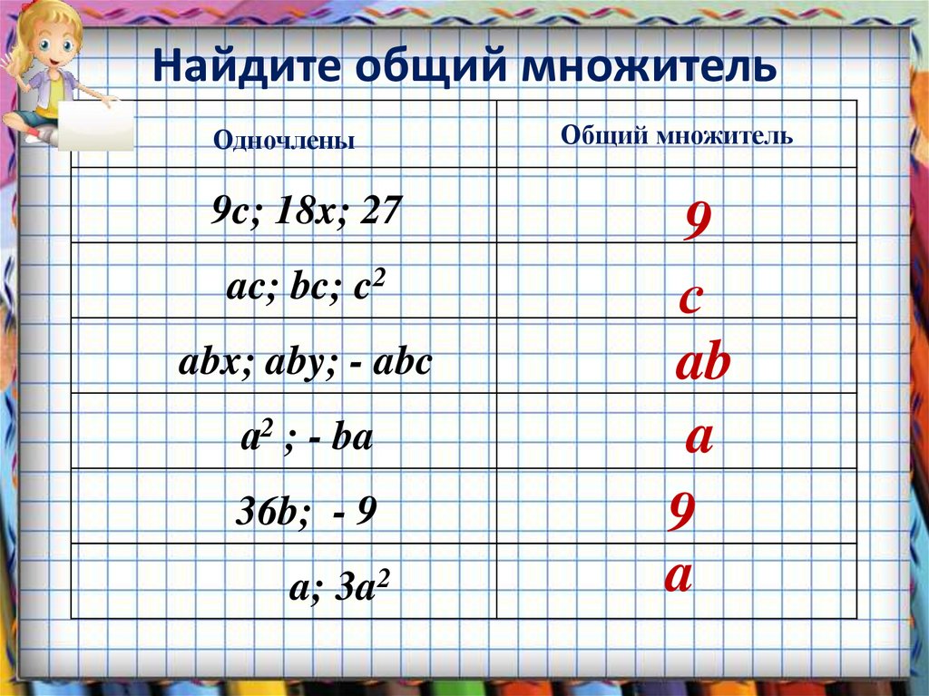 Найдите общий множитель