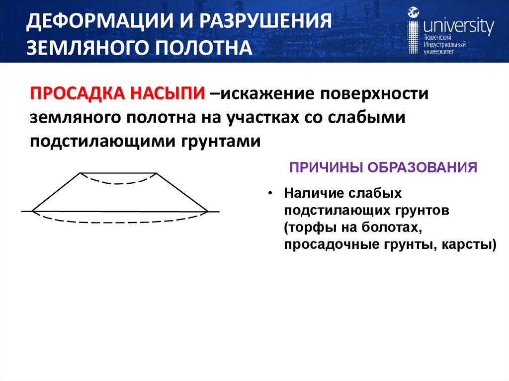 ДЕФОРМАЦИИ И РАЗРУШЕНИЯ ЗЕМЛЯНОГО ПОЛОТНА