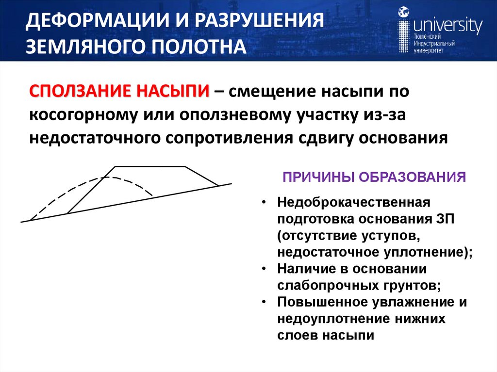 ДЕФОРМАЦИИ И РАЗРУШЕНИЯ ЗЕМЛЯНОГО ПОЛОТНА