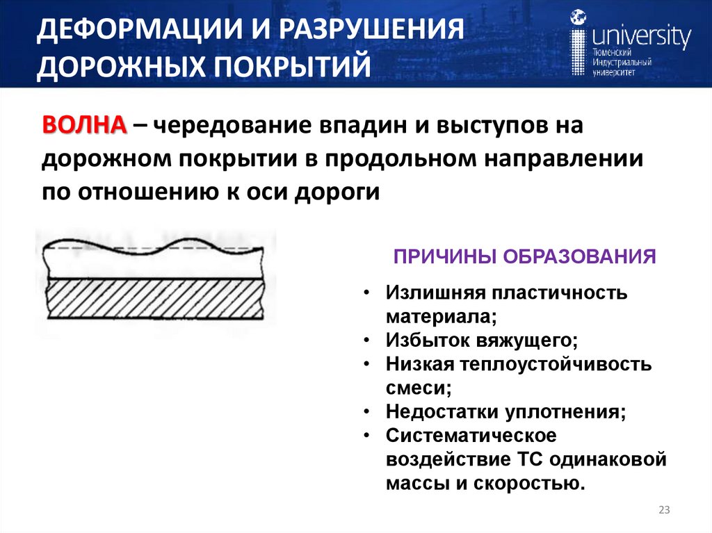 ДЕФОРМАЦИИ И РАЗРУШЕНИЯ ДОРОЖНЫХ ПОКРЫТИЙ
