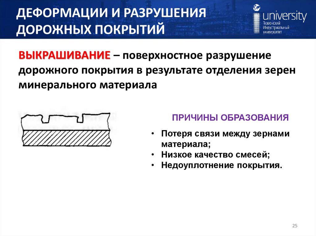 ДЕФОРМАЦИИ И РАЗРУШЕНИЯ ДОРОЖНЫХ ПОКРЫТИЙ