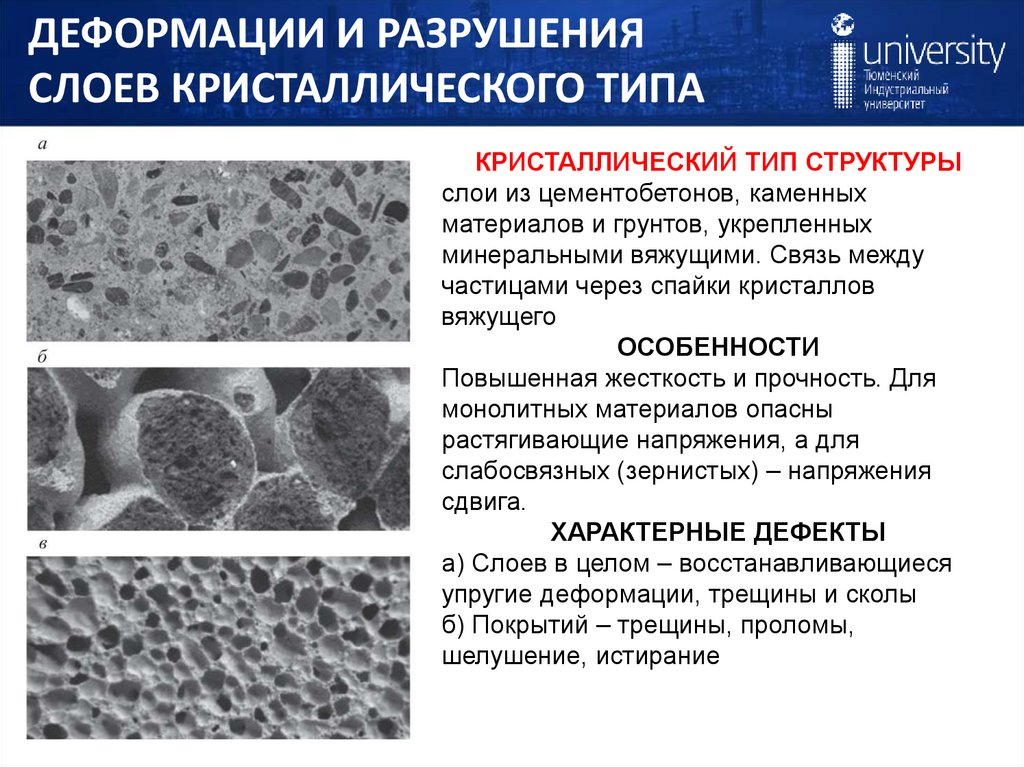 ДЕФОРМАЦИИ И РАЗРУШЕНИЯ СЛОЕВ КРИСТАЛЛИЧЕСКОГО ТИПА