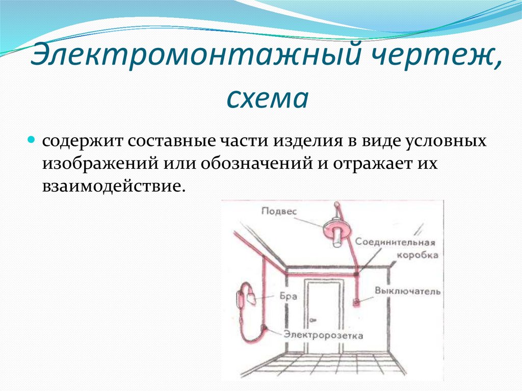 Электромонтажный чертеж, схема