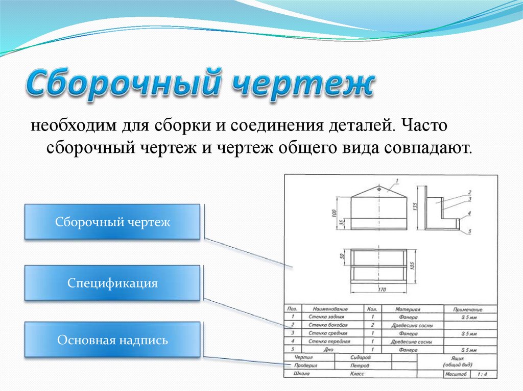 Сборочный чертеж