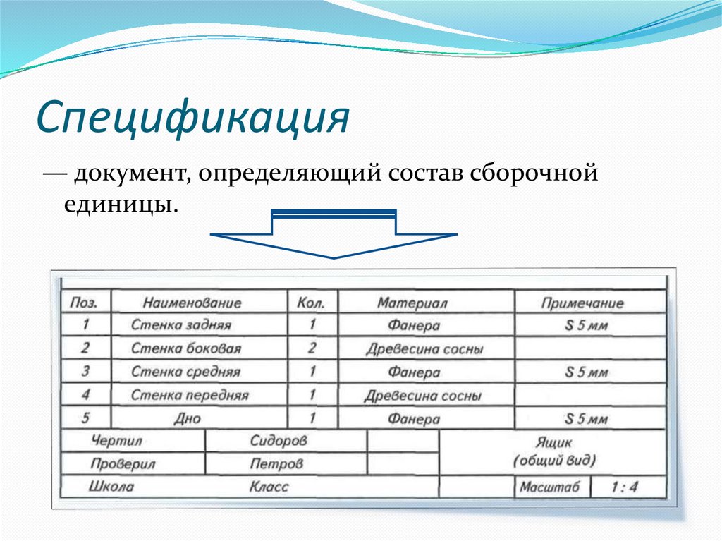 Спецификация