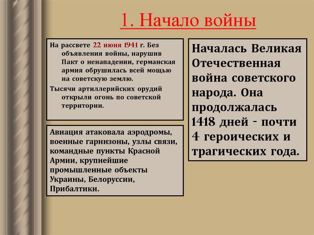 1. Начало войны