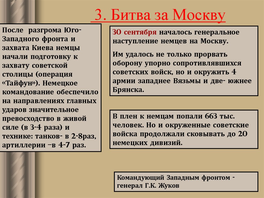 3. Битва за Москву