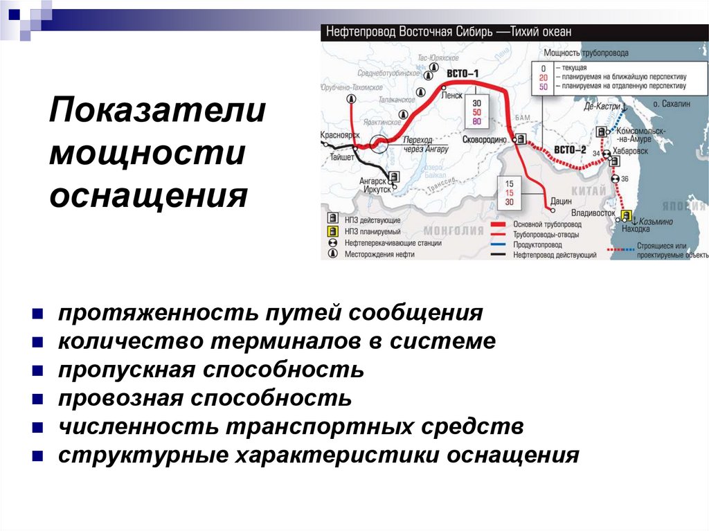 Показатели мощности оснащения