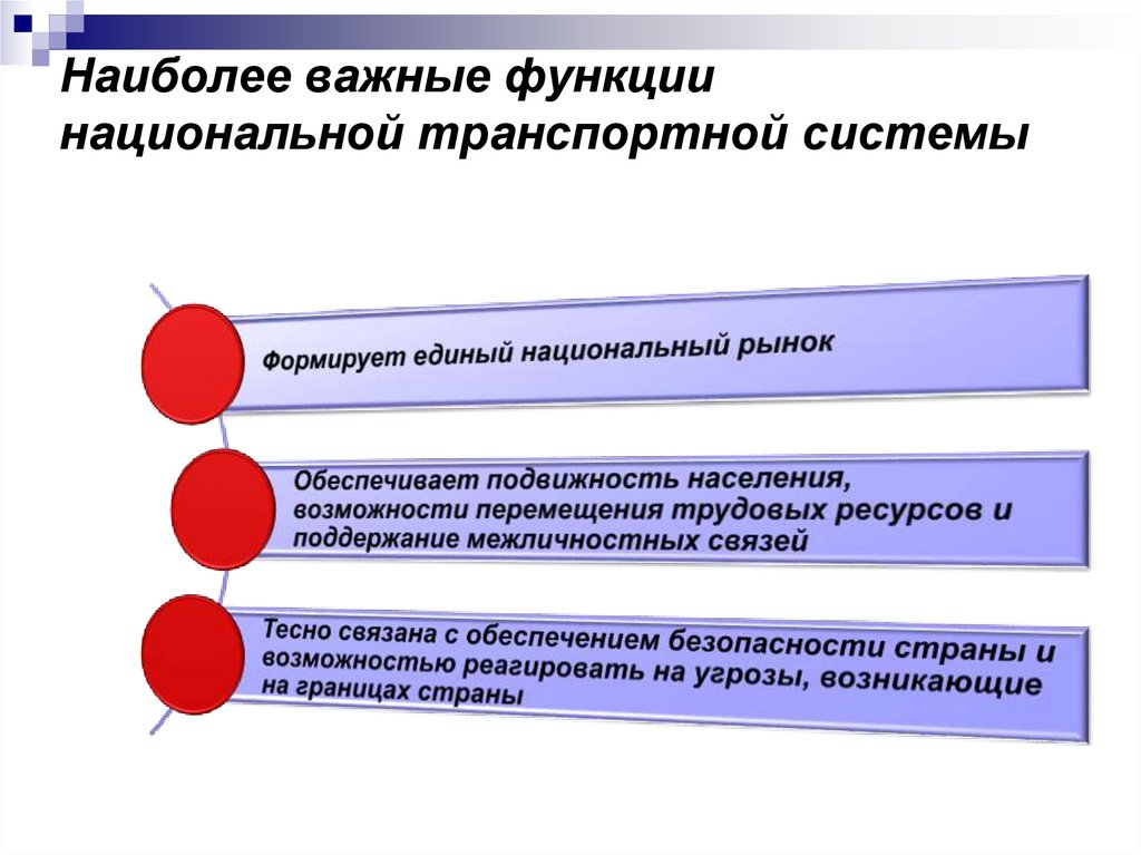 Наиболее важные функции национальной транспортной системы