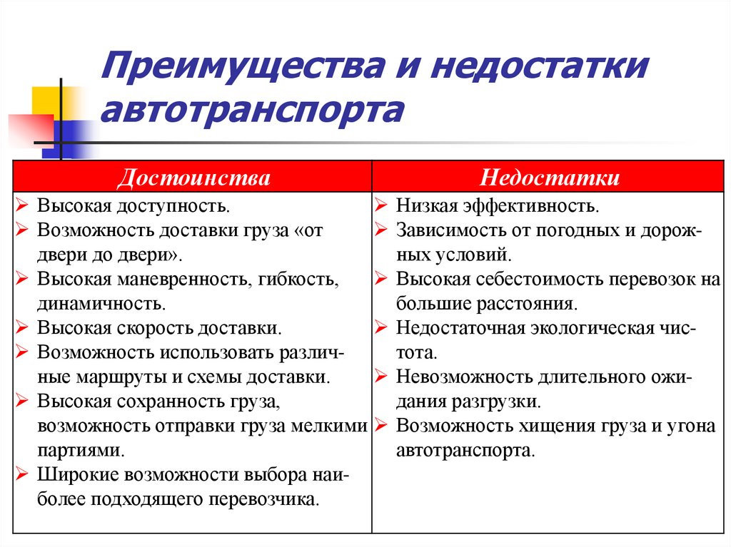 Преимущества и недостатки автотранспорта