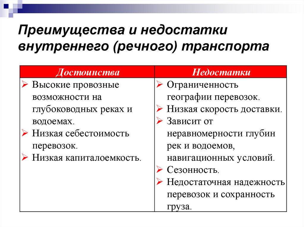 Преимущества и недостатки внутреннего (речного) транспорта