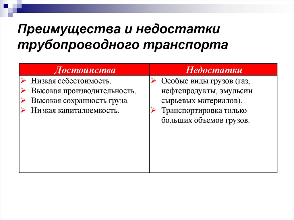 Преимущества и недостатки трубопроводного транспорта