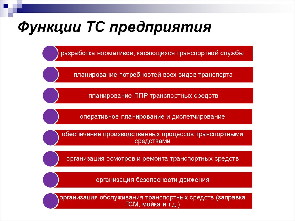 Функции ТС предприятия