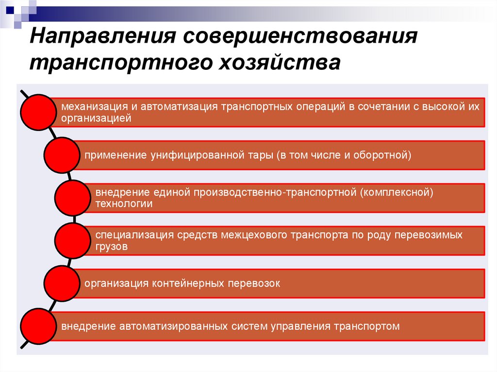 Направления совершенствования транспортного хозяйства