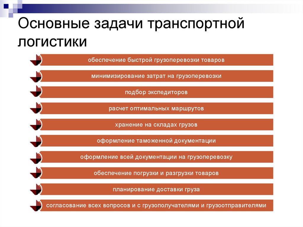 Основные задачи транспортной логистики