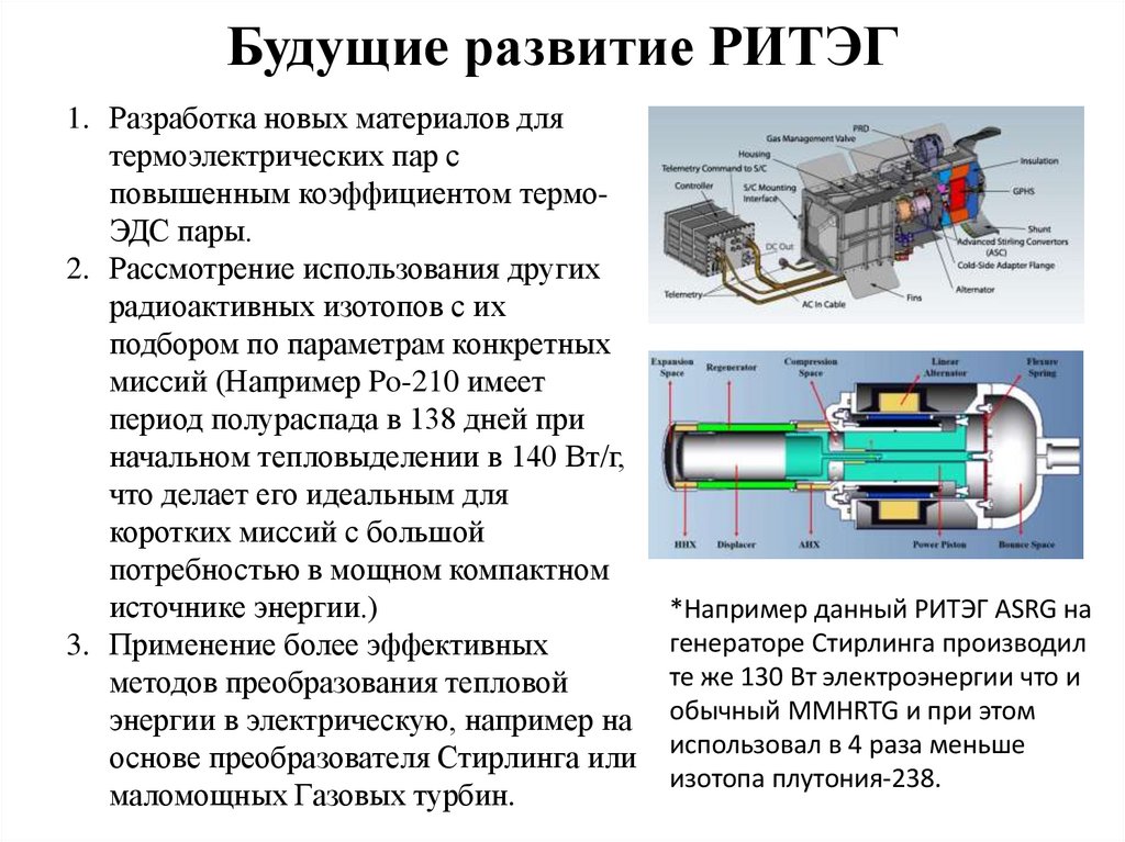 Будущиe развитие РИТЭГ
