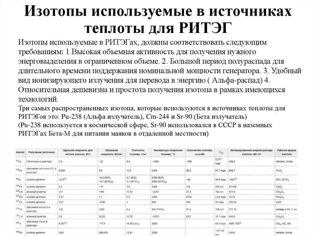 Изотопы используемые в источниках теплоты для РИТЭГ