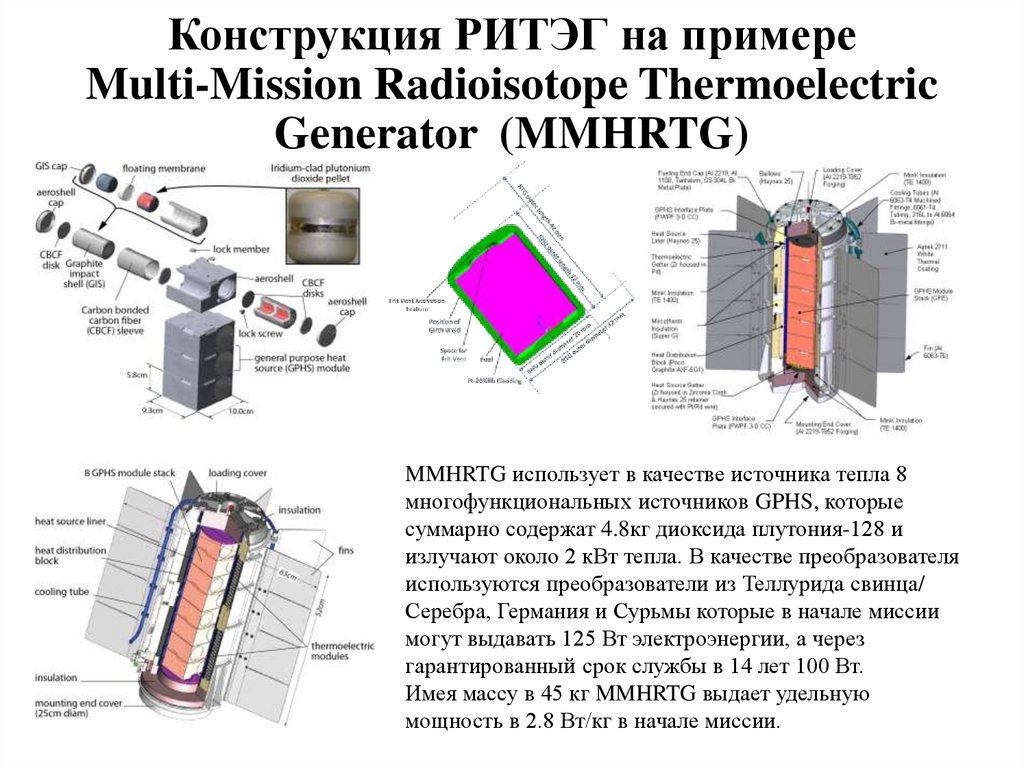 Конструкция РИТЭГ на примере Multi-Mission Radioisotope Thermoelectric Generator (MMHRTG)