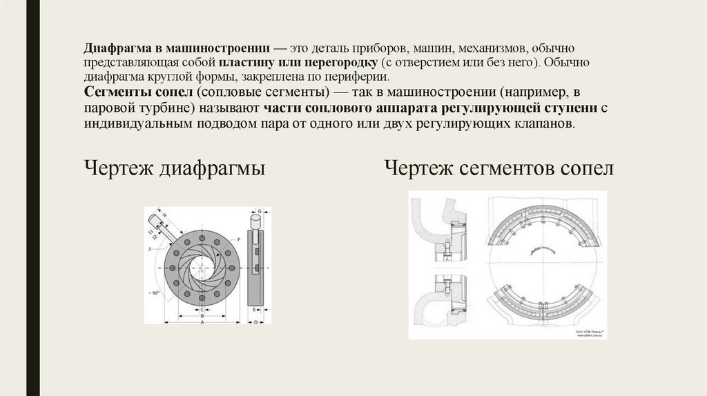 Диафрагма в машиностроении — это деталь приборов, машин, механизмов, обычно представляющая собой пластину или перегородку (с