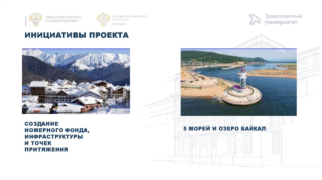 Инициативы проекта