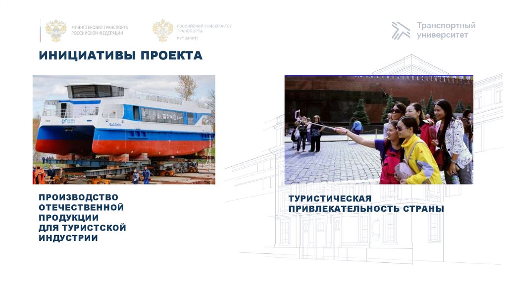 Инициативы проекта