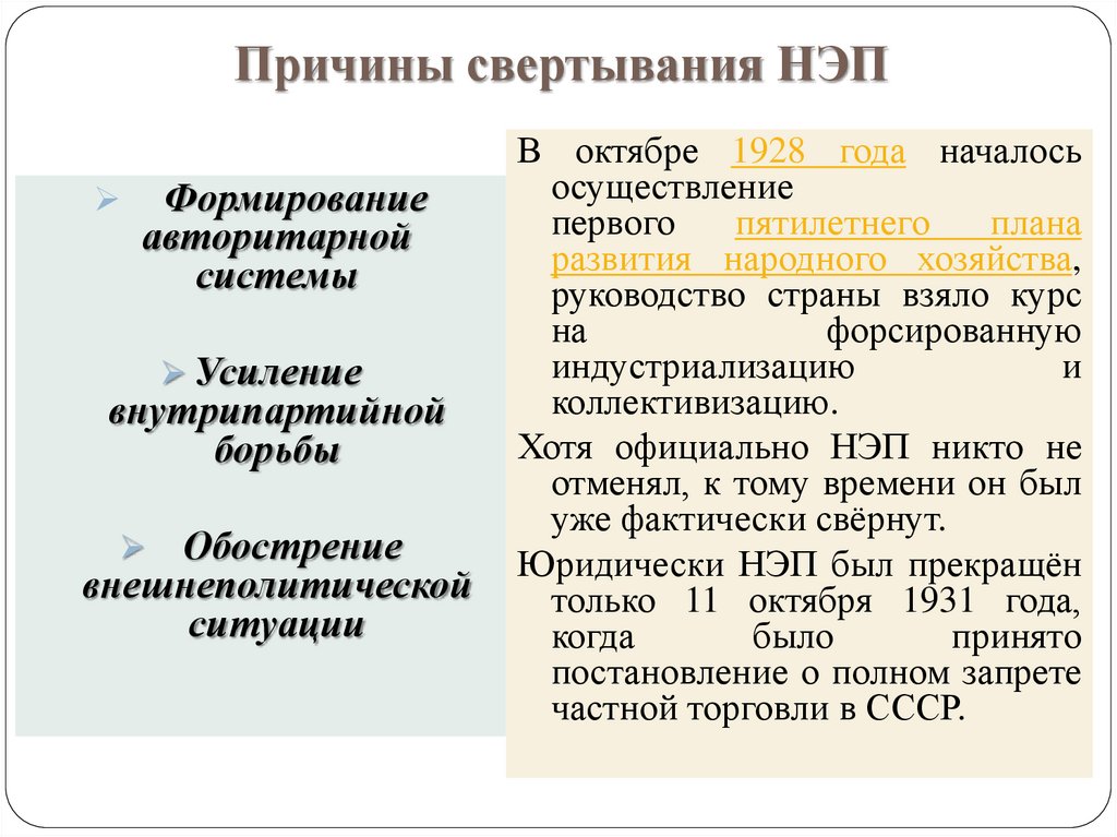 Причины свертывания НЭП