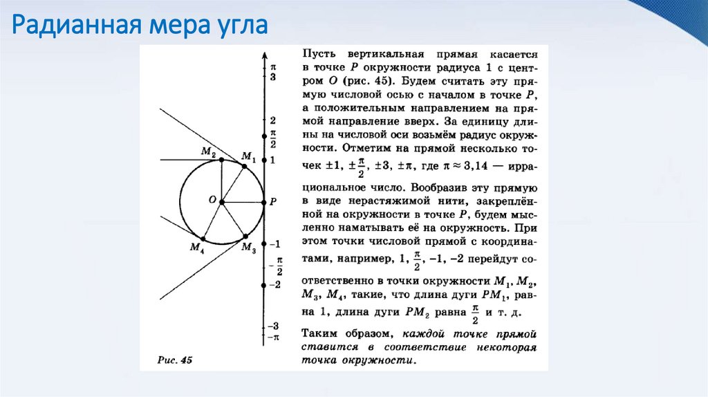 Радианная мера угла
