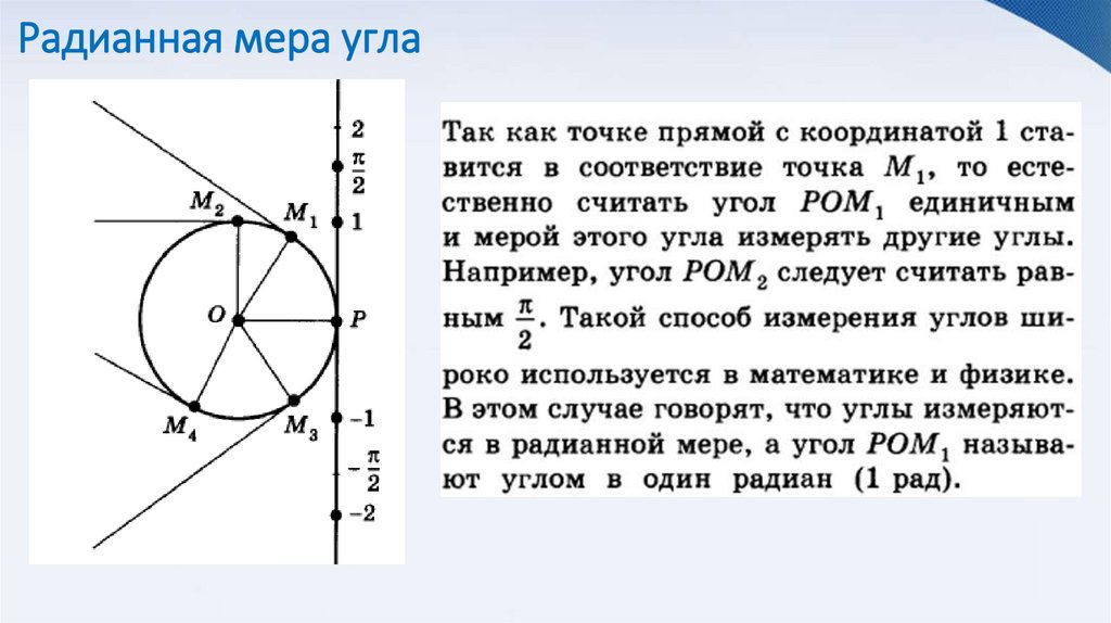 Радианная мера угла