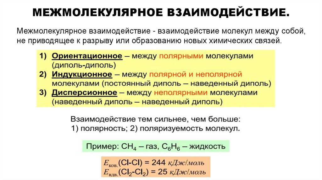 Межмолекулярное взаимодействие.