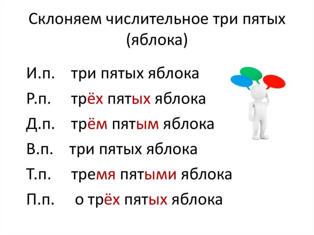 Склоняем числительное три пятых (яблока)