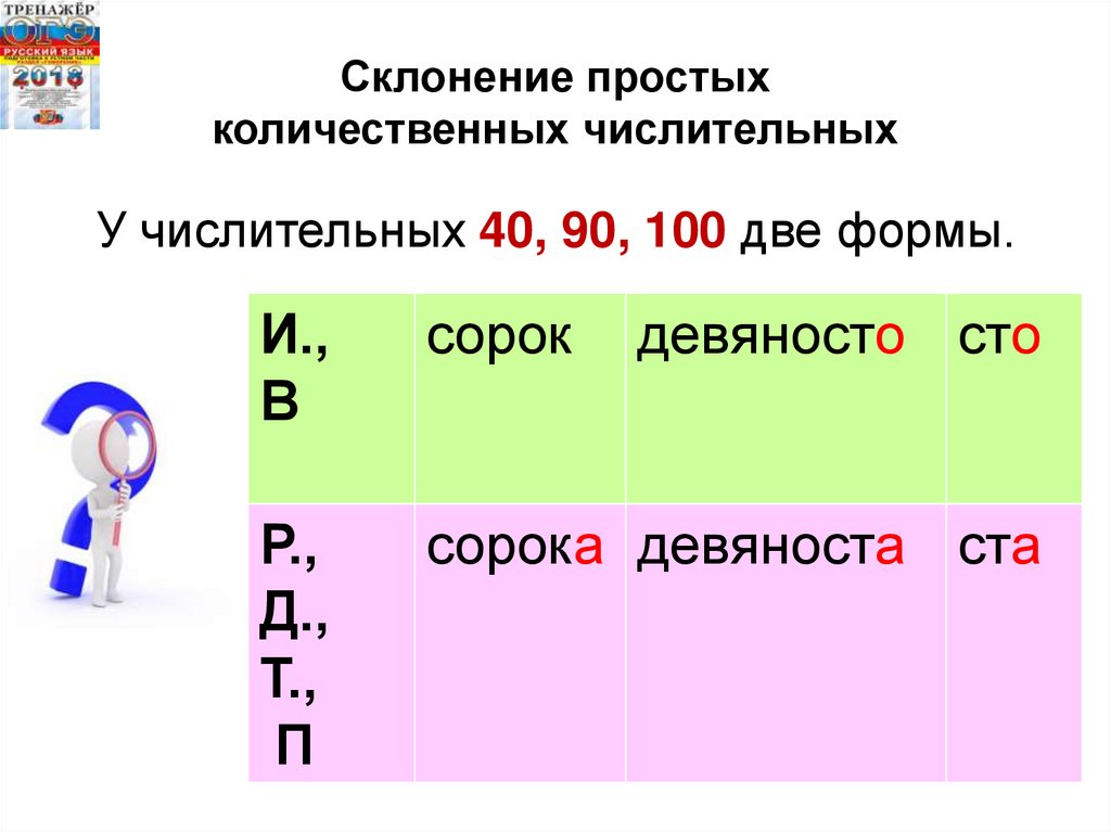 Склонение простых количественных числительных