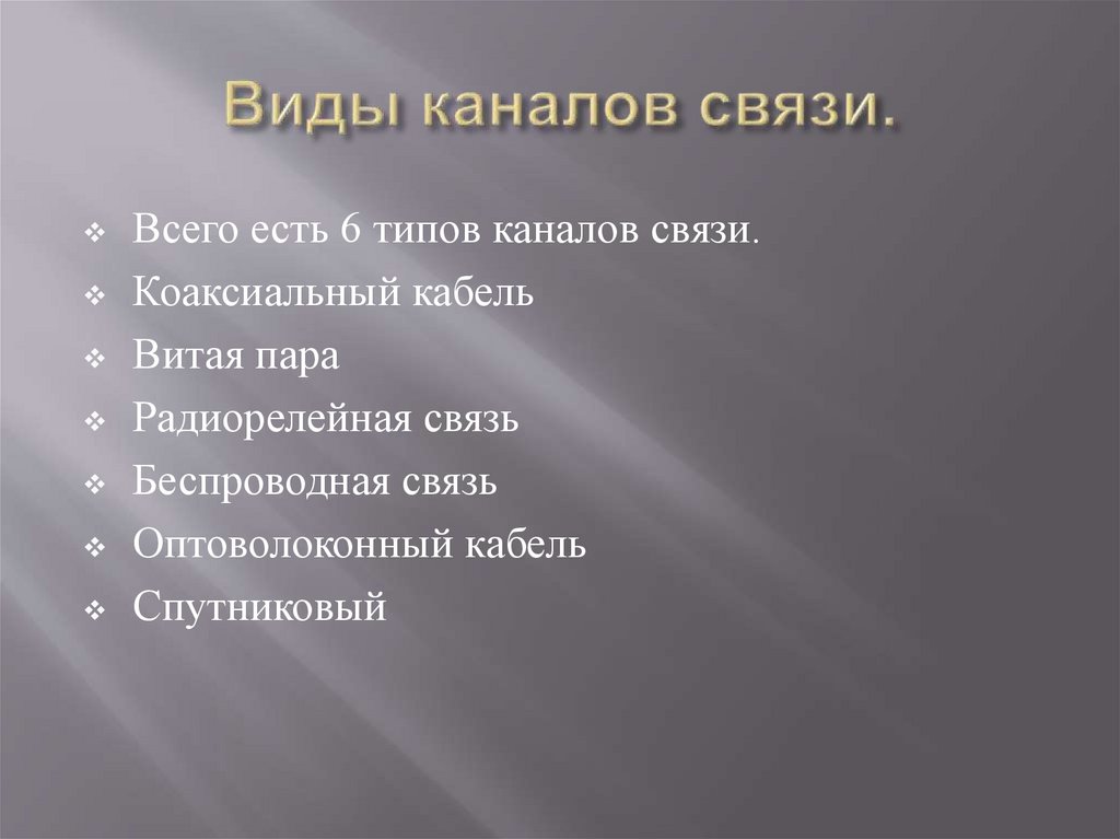 Виды каналов связи.