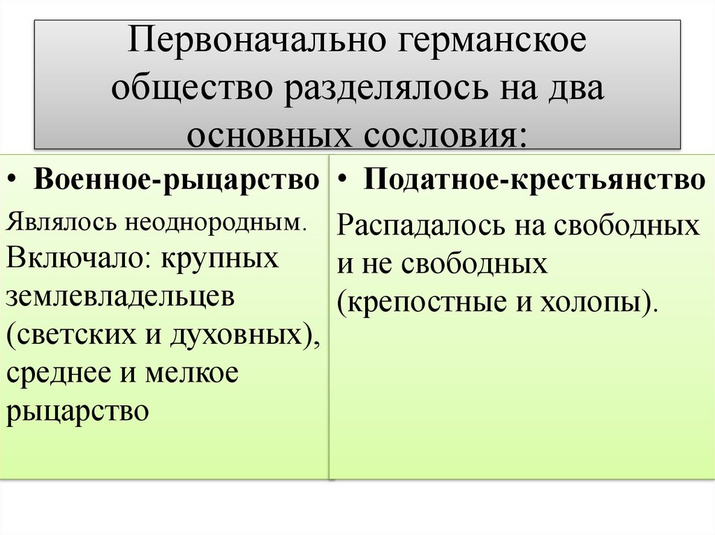 Первоначально германское общество разделялось на два основных сословия: