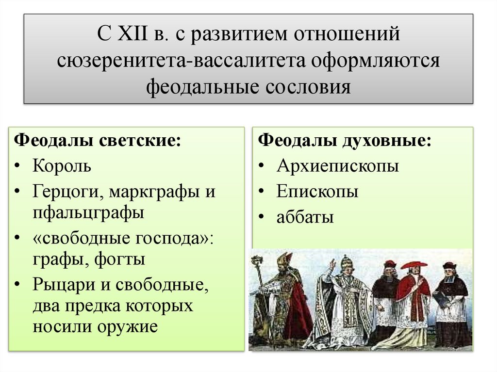 С XII в. с развитием отношений сюзеренитета-вассалитета оформляются феодальные сословия