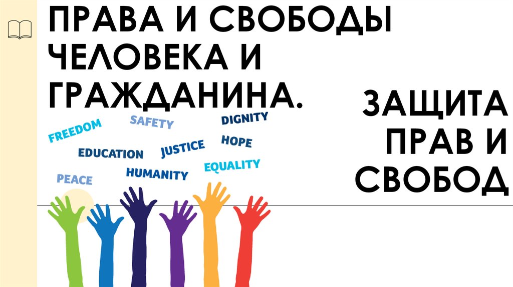 ПРАВА И СВОБОДЫ ЧЕЛОВЕКА И ГРАЖДАНИНА.