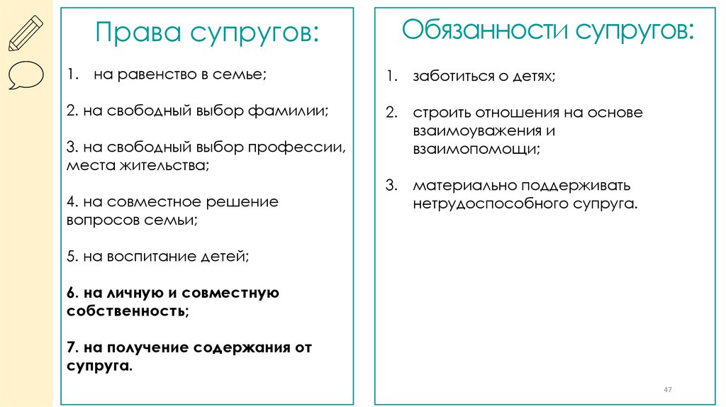 Права супругов: