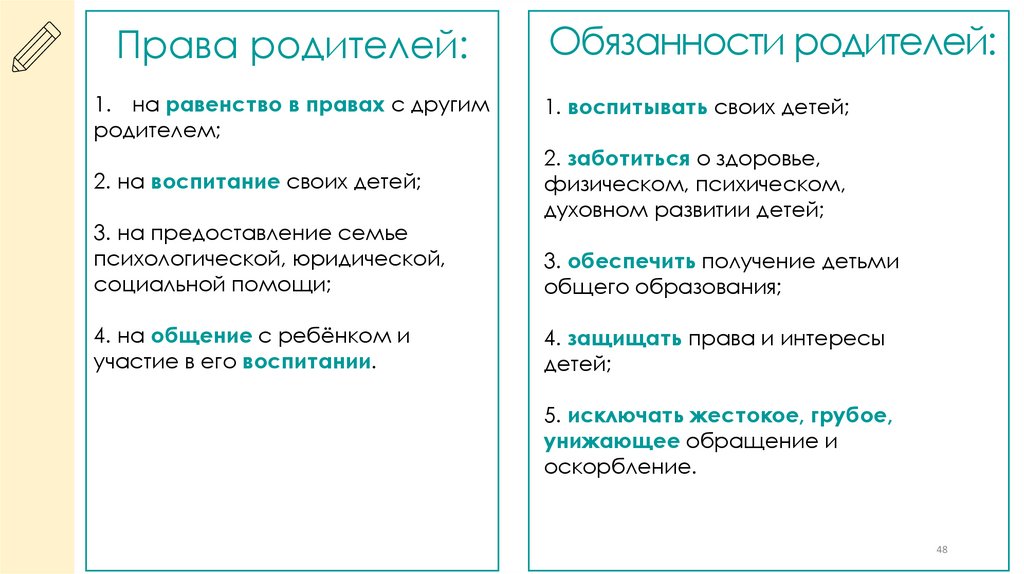 Права родителей: