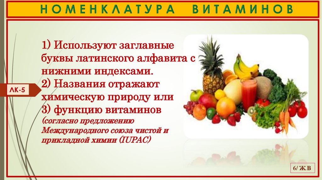 Н О М Е Н К Л А Т У Р А В И Т А М И Н О В