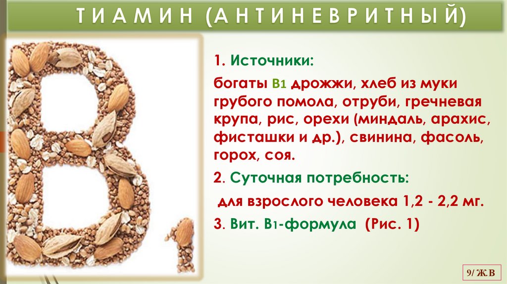 Т И А М И Н (А Н Т И Н Е В Р И Т Н Ы Й)