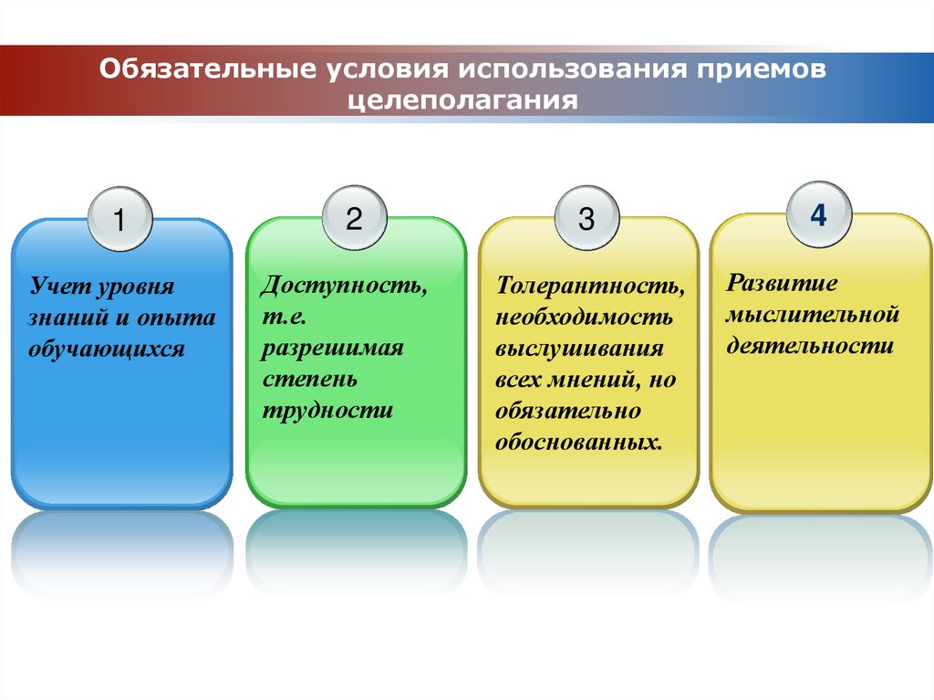 Обязательные условия использования приемов целеполагания