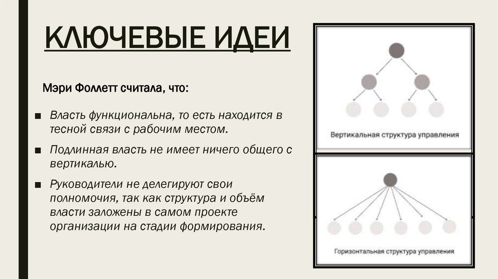 КЛЮЧЕВЫЕ ИДЕИ