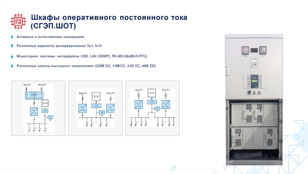 Шкафы оперативного постоянного тока (СГЭП.ШОТ)