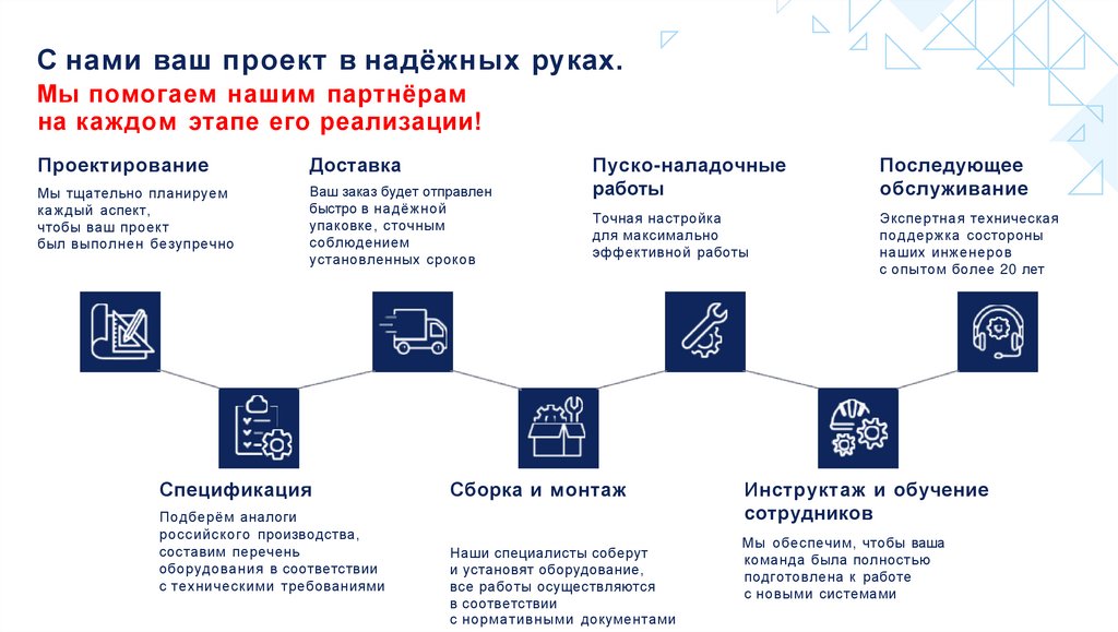 С нами ваш проект в надёжных руках.