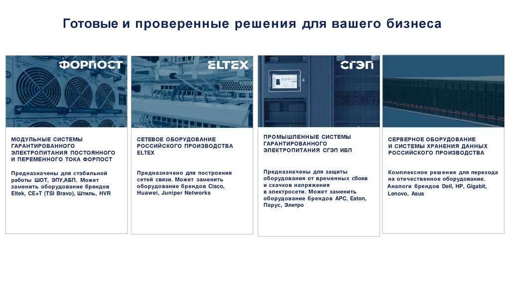 Готовые и проверенные решения для вашего бизнеса